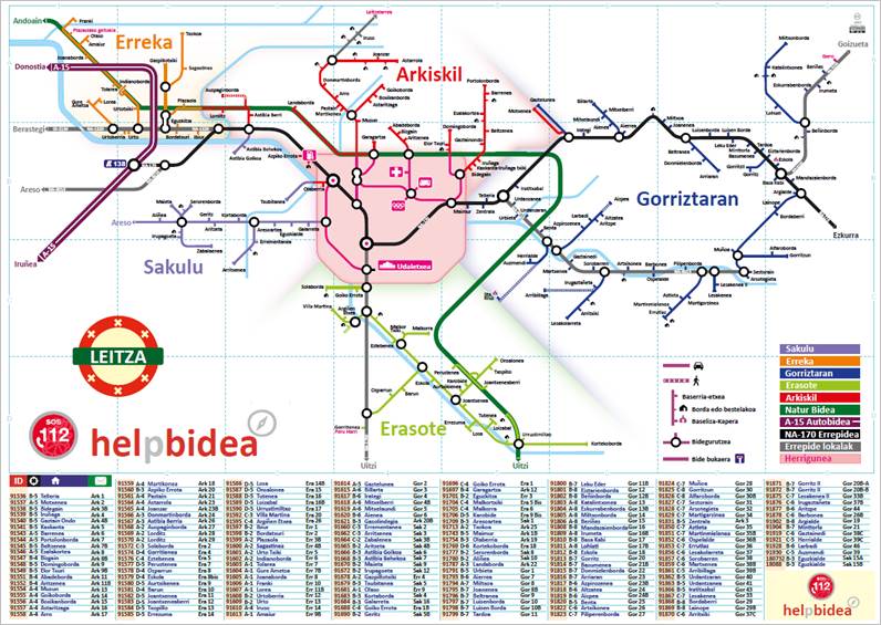 Metro Baserri de Leitza. Fuente: SITNA