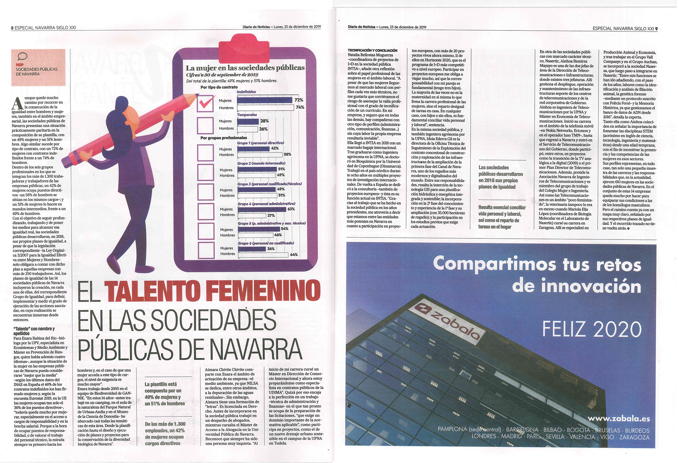 Reportaje publicado en Diario de Noticias.