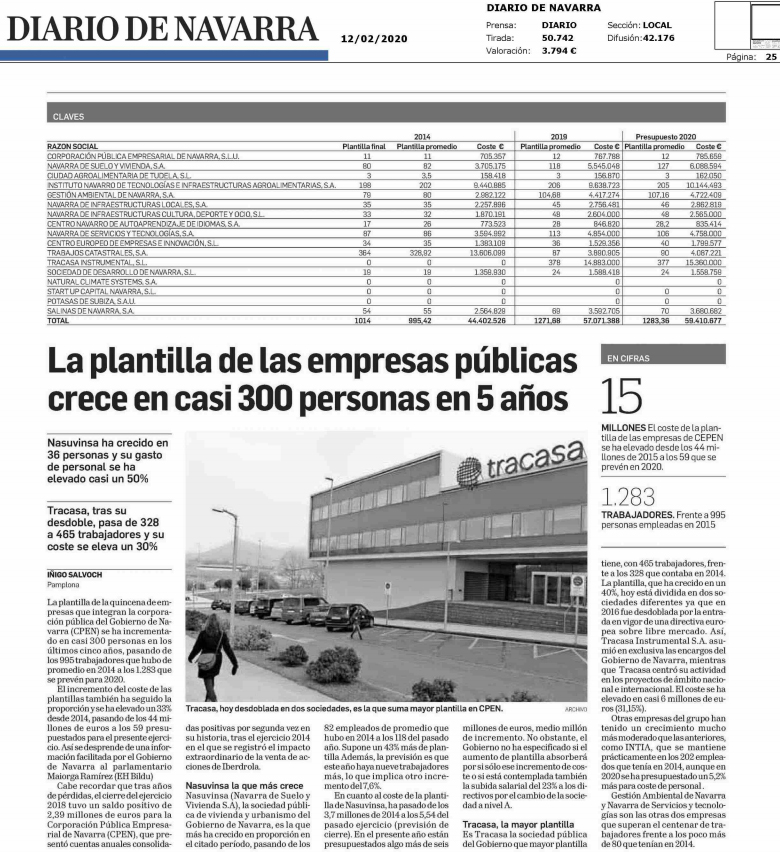 Imagen de la noticia en Diario de Navarra