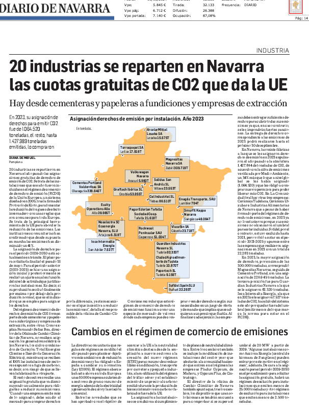 Fotografía del pantallazo de la noticia en la edición impresa de Diario de Navarra