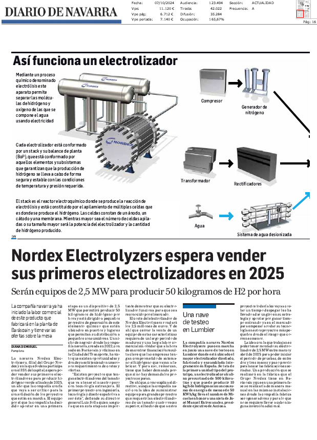 Fotografía del pantallazo de la noticia en la edición impresa de Diario de Navarra