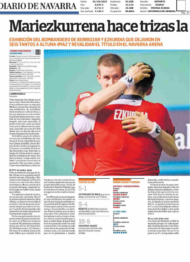 Fotografía del pantallazo de la noticia impresa del Diario de Navarra