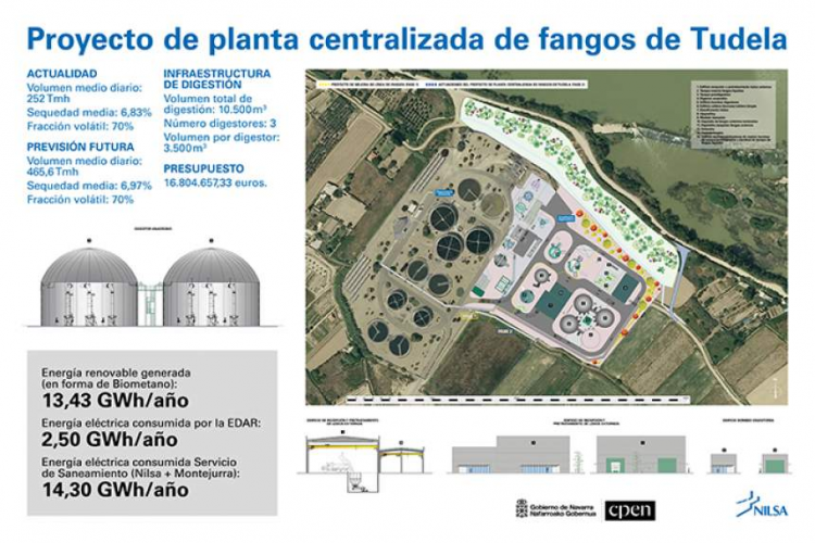 Fotografía del proyecto de la planta centralizada de fangos de Tudela 
