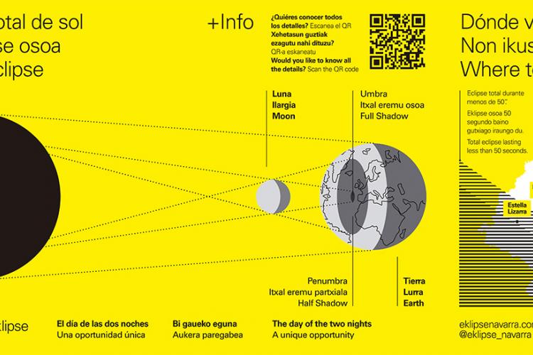 Cartel informativo sobre el eclipse. 