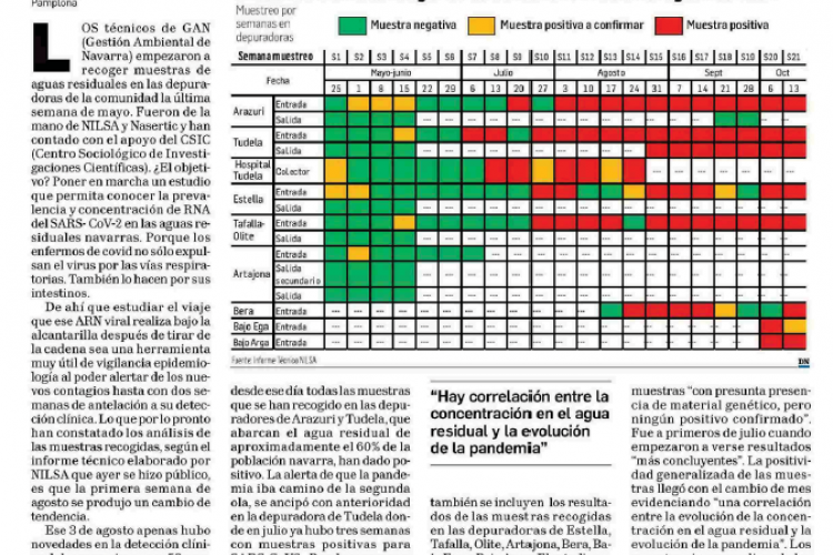 Noticia en la edición impresa del Diario de Navarra