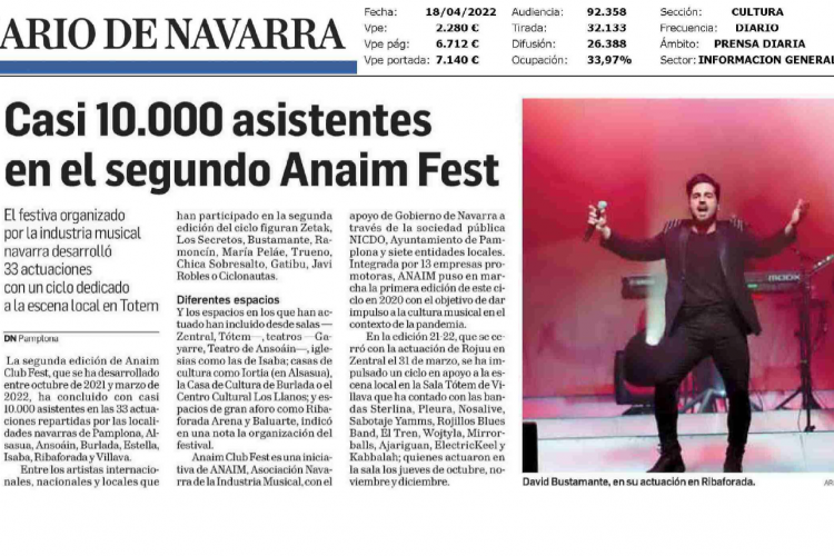 Fotografía del pantallazo de la noticia en la edición impresa del Diario de Navarra