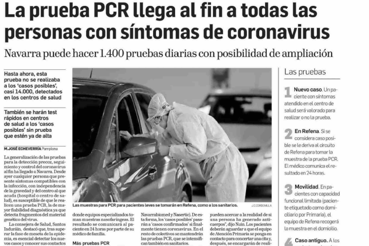 Noticia