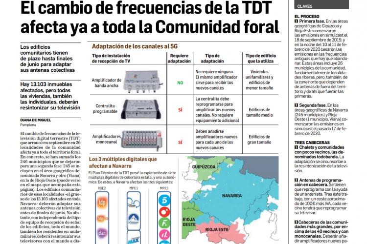 Imagen de la noticia. Fuente: Diario de Navarra