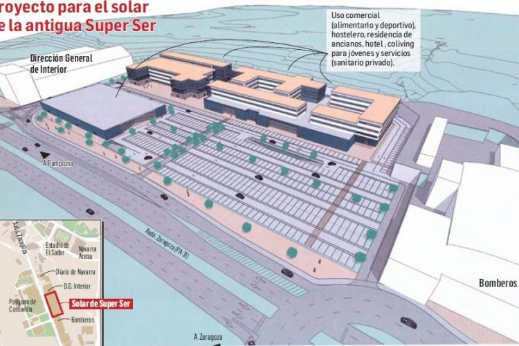 Imagen de la dotación que podrá darse al solar. Fuente: Diario de Navarra