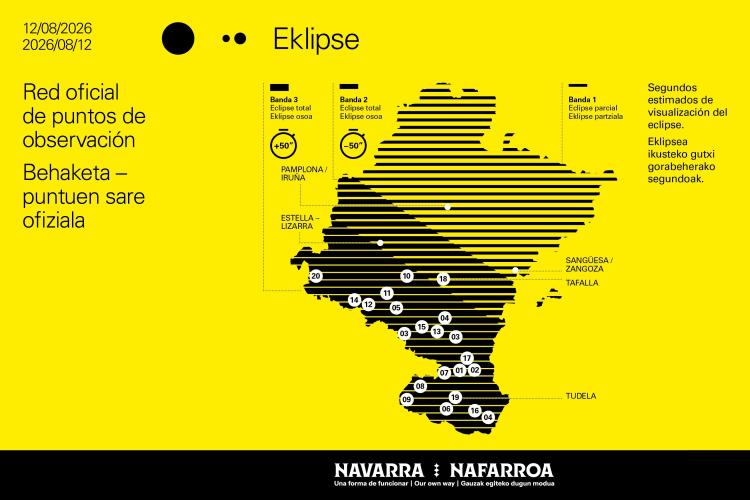 Puntos observación eclipse